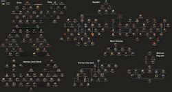 kaiserreich cores|Ukrainian State/Paths .